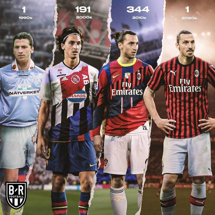 FIFA电竞世界杯亚洲区预选赛战况